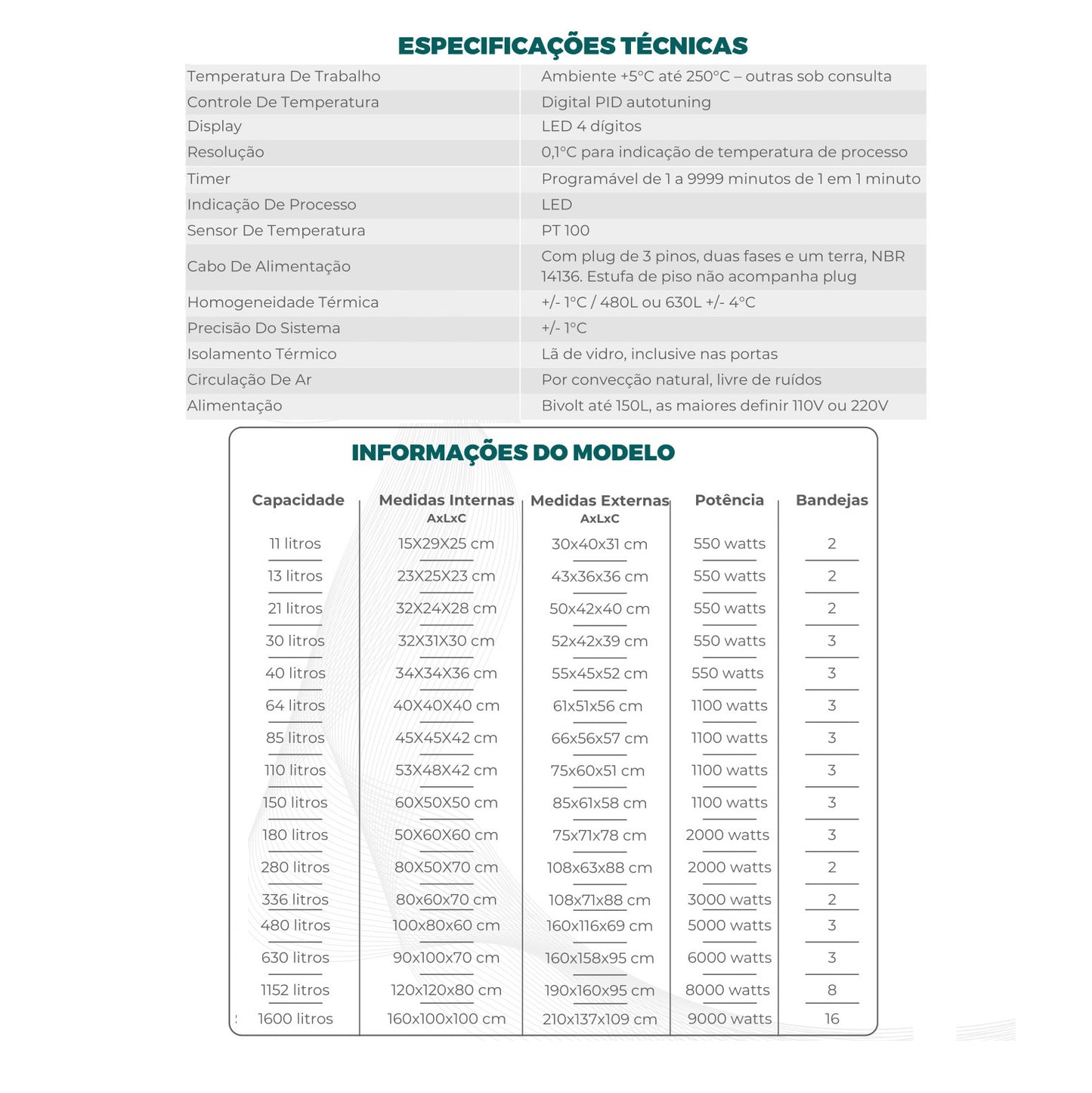 Estufa de Esterilização e Secagem Digital - Solidsteel - Várias Dimensões