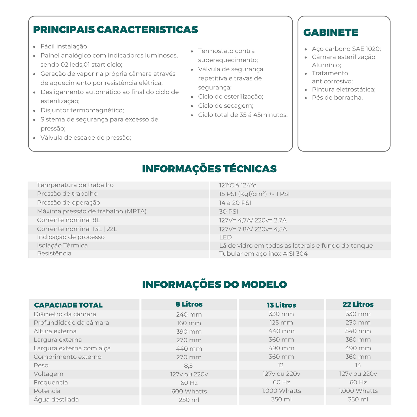 Autoclave Vertical Analógica - Possui Registro na Anvisa - Solidsteel - Linha SSAE