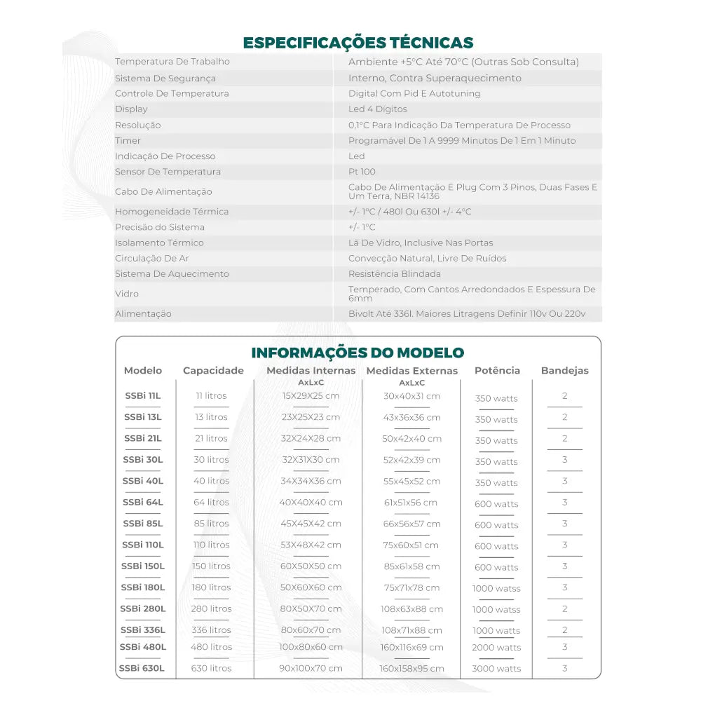 Estufa de Cultura Bacteriológica - Capacidade de 11 L a 630 L