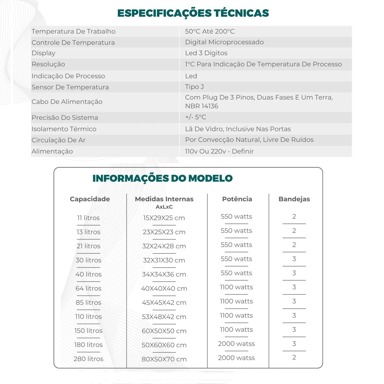 Estufa Digital Easy - Solidsteel - Várias Dimensões