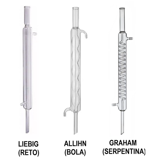 Condensador sem Junta - Modelos Liebig (Reto), Allihn (Bola) E Graham (Serpentina)