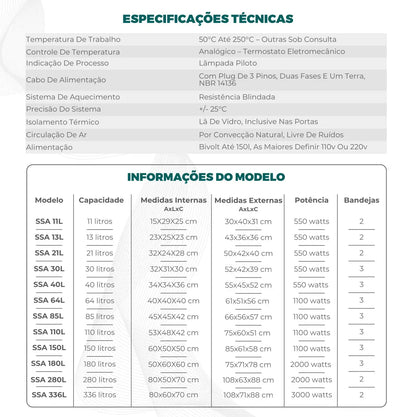 Estufa de Esterilização e Secagem Analógica - Capacidade de 11 L a 336 L