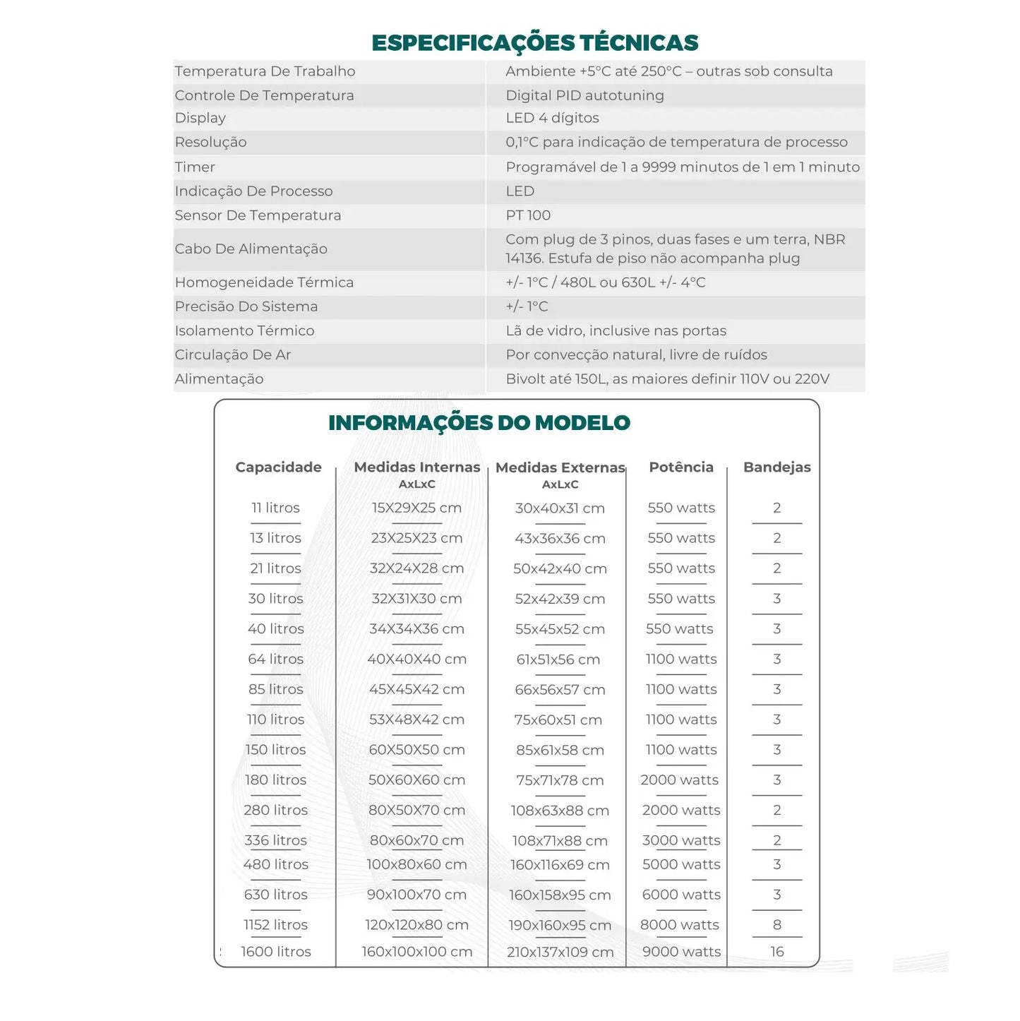 Estufa de Esterilização e Secagem Digital - Capacidade de 11 L a 1600 L