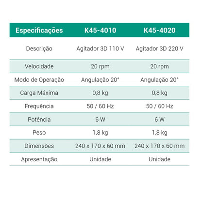 Agitador de Tubos Orbital 3D - 20 RPM - Kasvi