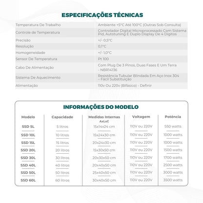 Banho Maria Digital - Linha SSD - Solidsteel - Várias Dimensões