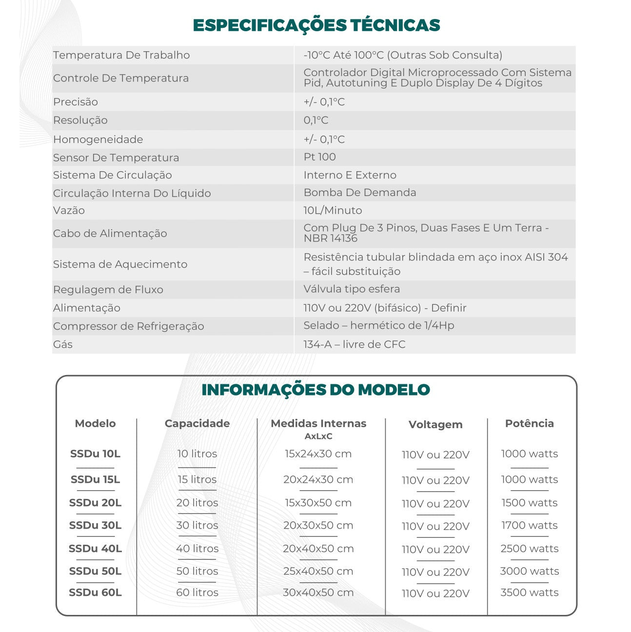 Banho Ultratermoestático - Linha SSDU - Solidsteel - Várias Dimensões
