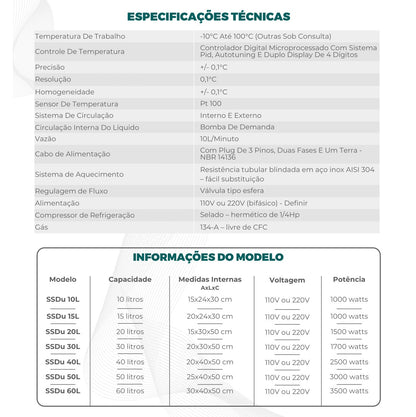 Banho Ultratermoestático - Linha SSDU - Solidsteel - Várias Dimensões