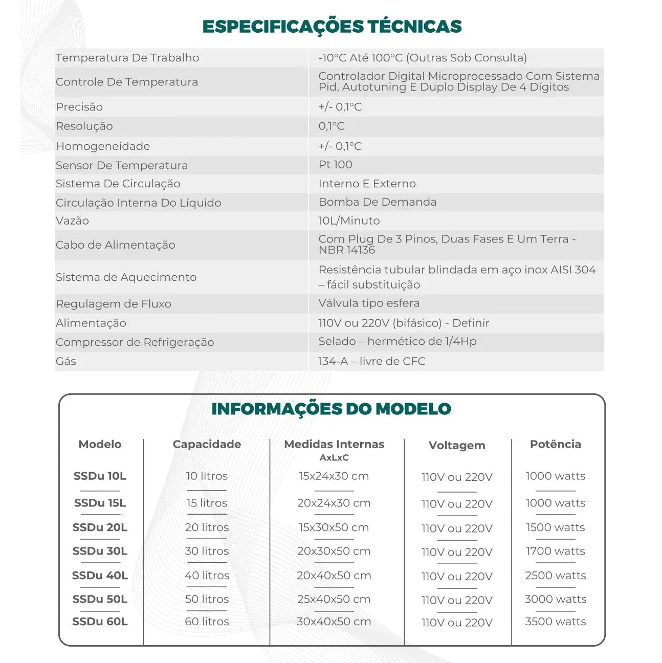Banho Ultratermoestático - Várias Dimensões