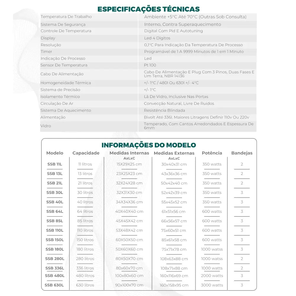 Estufa de Cultura Bacteriológica - Capacidade de 11 L a 630 L