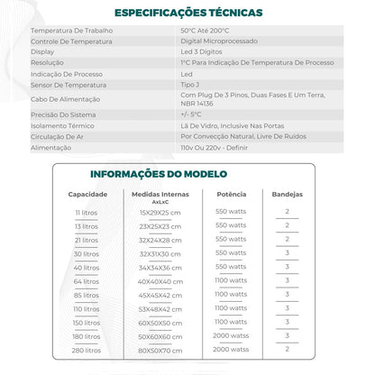 Estufa Digital Easy - Solidsteel - Várias Dimensões